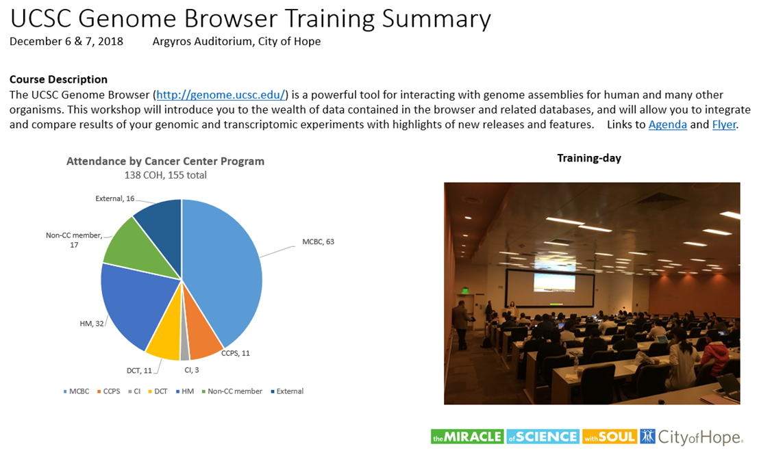 UCSC Genome Browser Training (Dec 2018)